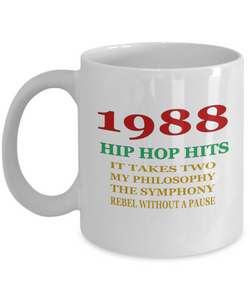 1988 Hip Hop Hits Coffee Mug